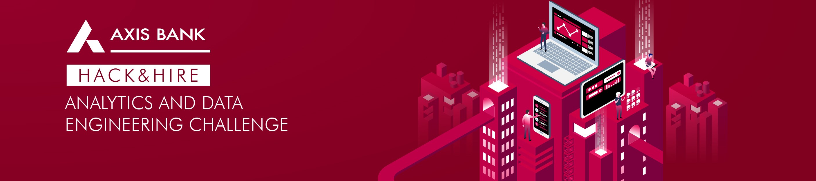 Axis Bank Salary After 7th Cpc Po Clerk Ceo Am Per Month Pay Scale Recruitment Result 2021