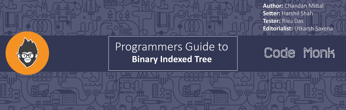 Code Monk (Binary Indexed Tree)